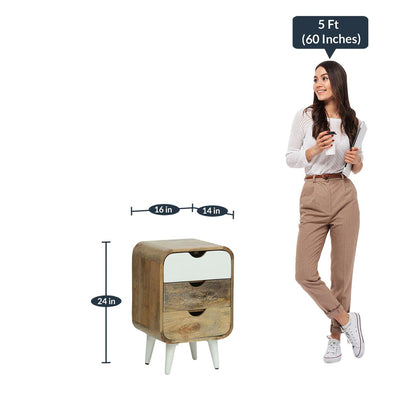comparison with human